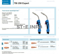 Горелка для полуавтоматической сварки TBi 250 Expert, длина 4 m. - st-e.info - Первоуральск