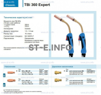 Горелка для полуавтоматической сварки TBi 360 Expert, длина 4 m. - st-e.info - Первоуральск