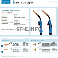 Горелка для полуавтоматической сваркиTBi 511-CC Expert, длина 4 m. - st-e.info - Первоуральск